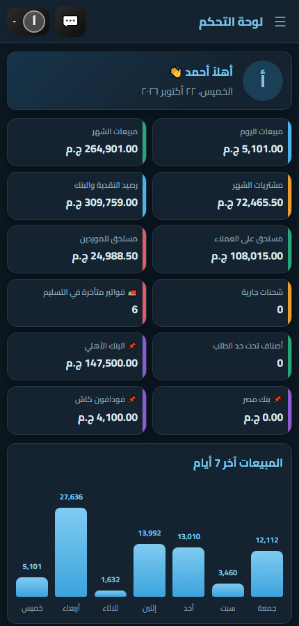 لوحة التحكم