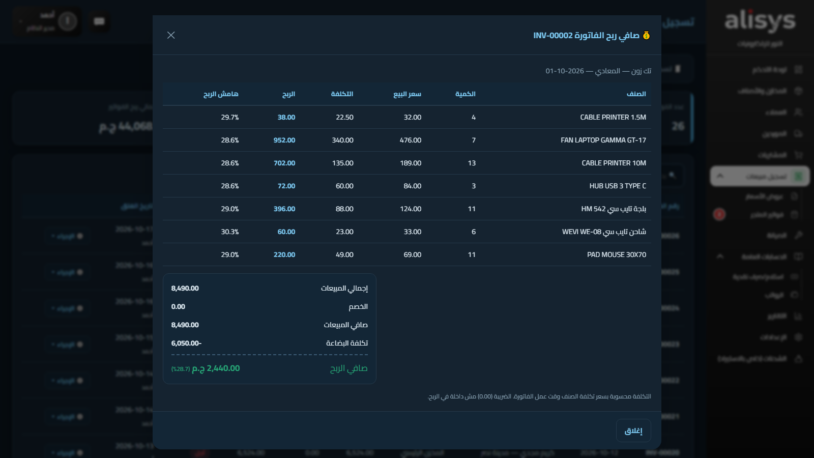 تقرير الأرباح